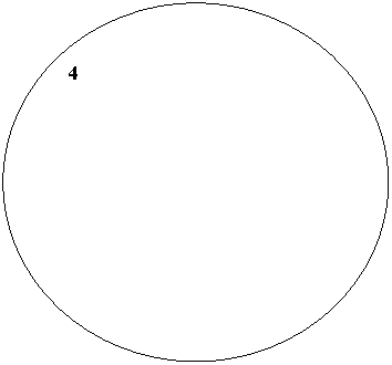 ����: 4