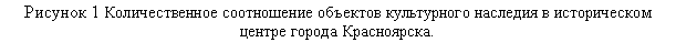�������: