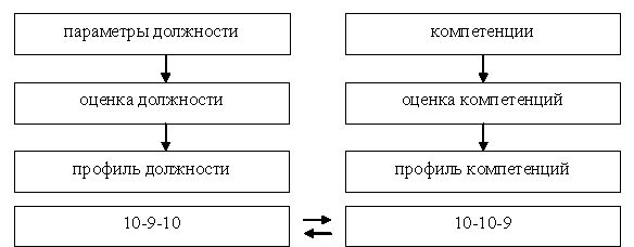 http://*****/images/ris_41.jpg