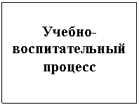 �������: