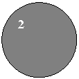 ����: 2