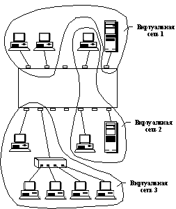 Рис.