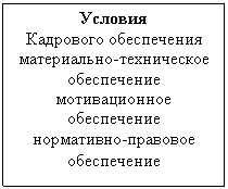 �������: