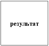 �������: