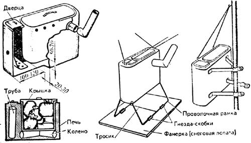 Печь