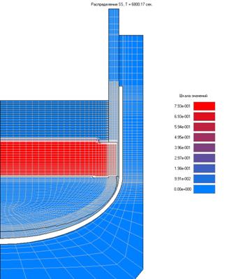 Hefest View Picture

Generated by Hefest View