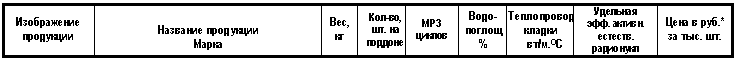 �������: