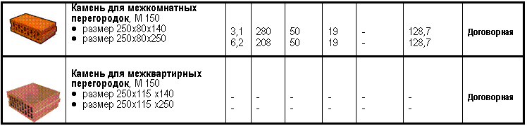 �������:
