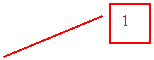 ������� 2: 1