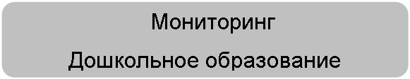 ����������� �������������: ����������

���������� �����������



