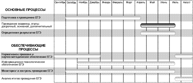 C:\Documents and Settings\Дмитрий\Рабочий стол\Рисунок2.png