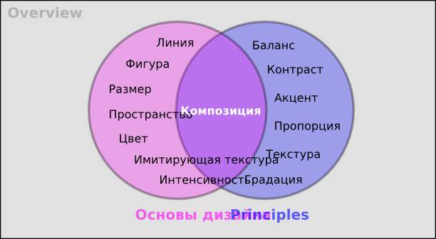 An example image