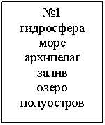 Подпись: