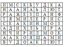 ��������: