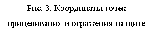 �������: