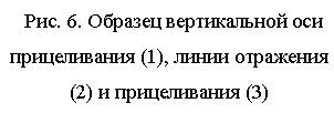 �������: