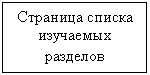Подпись: Страница списка изучаемых разделов