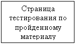 Подпись: