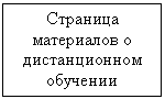 Подпись: