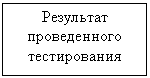 Подпись: