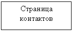 Подпись: