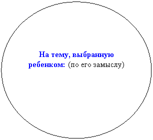 ����: �� ����, ��������� ��������: (�� ��� �������)

