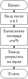����-�����