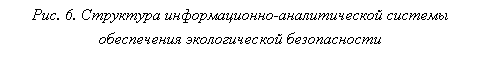 �������: