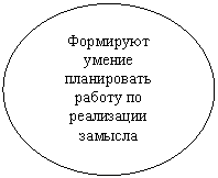 ����: ��������� ������ ����������� ������ �� ���������� �������