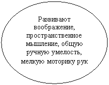 ����: ��������� �����������, ���������������� ��������, ����� ������ ��������, ������ �������� ���