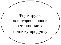����: ��������� ���������������� ��������� � ������ ��������

