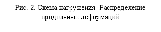 �������: