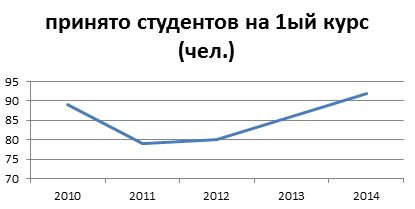 Описание: http://*****/data/2012/08/16//2.JPG