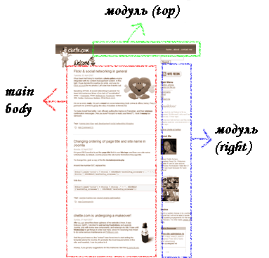 �����������:Modulepositions.gif