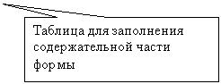 ������������� �������: ������� ��� ���������� �������������� ����� �����
