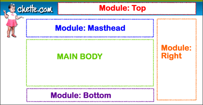 �����������:Modules.gif