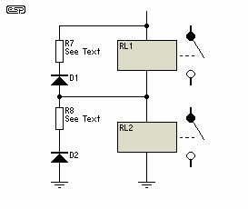 Figure 2A