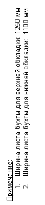 �������: