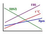 diagramm01.gif - 3kb