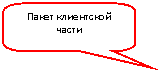 ����������� ������������� �������: ����� ���������� �����