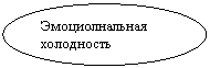 ����: �������������� ����������