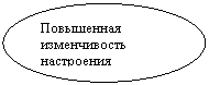 ����: ���������� ������������ ����������