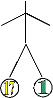 1,17