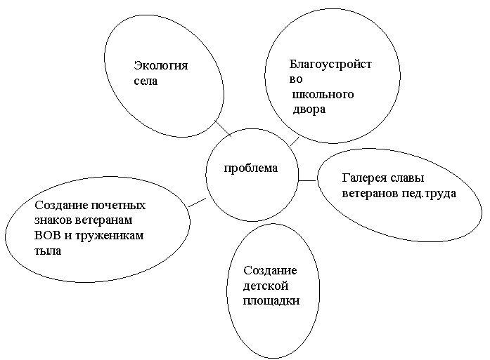 ����: