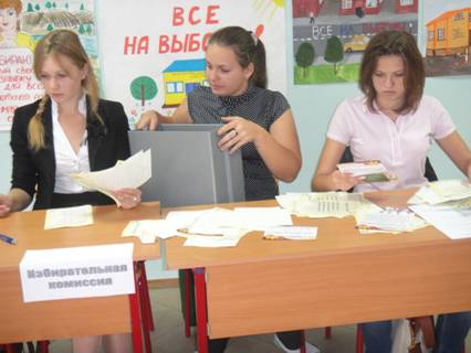 ��������: