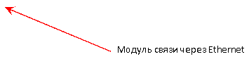 ������� 2 (��� �������): ������ ����� ����� Ethernet