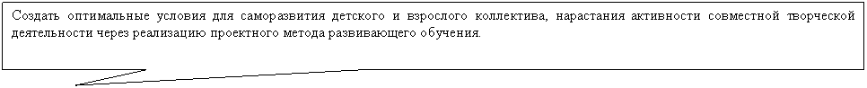 Прямоугольная выноска: Создать оптимальные условия для саморазвития детского и взрослого коллектива, нарастания активности совместной творческой деятельности через реализацию проектного метода развивающего обучения.