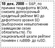 �������: 18 ���. 2008 � S&P, �� ������� ���������� ����, ������� <a title=