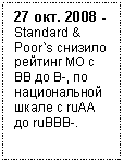 �������: 27 ���. 2008 - Standard & Poor`s ������� ������� �� � BB �� B-, �� ������������ ����� � ruAA �� ruBBB-.





