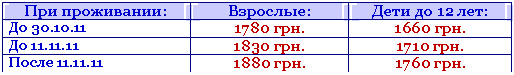 Подпись: